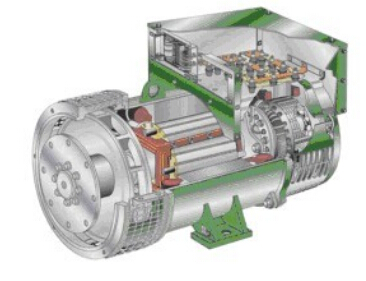 句容发电机内部结构图
